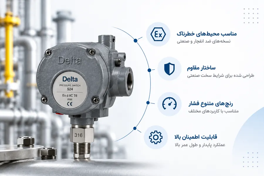 مشخصات پرشر سوئیچ دلتا